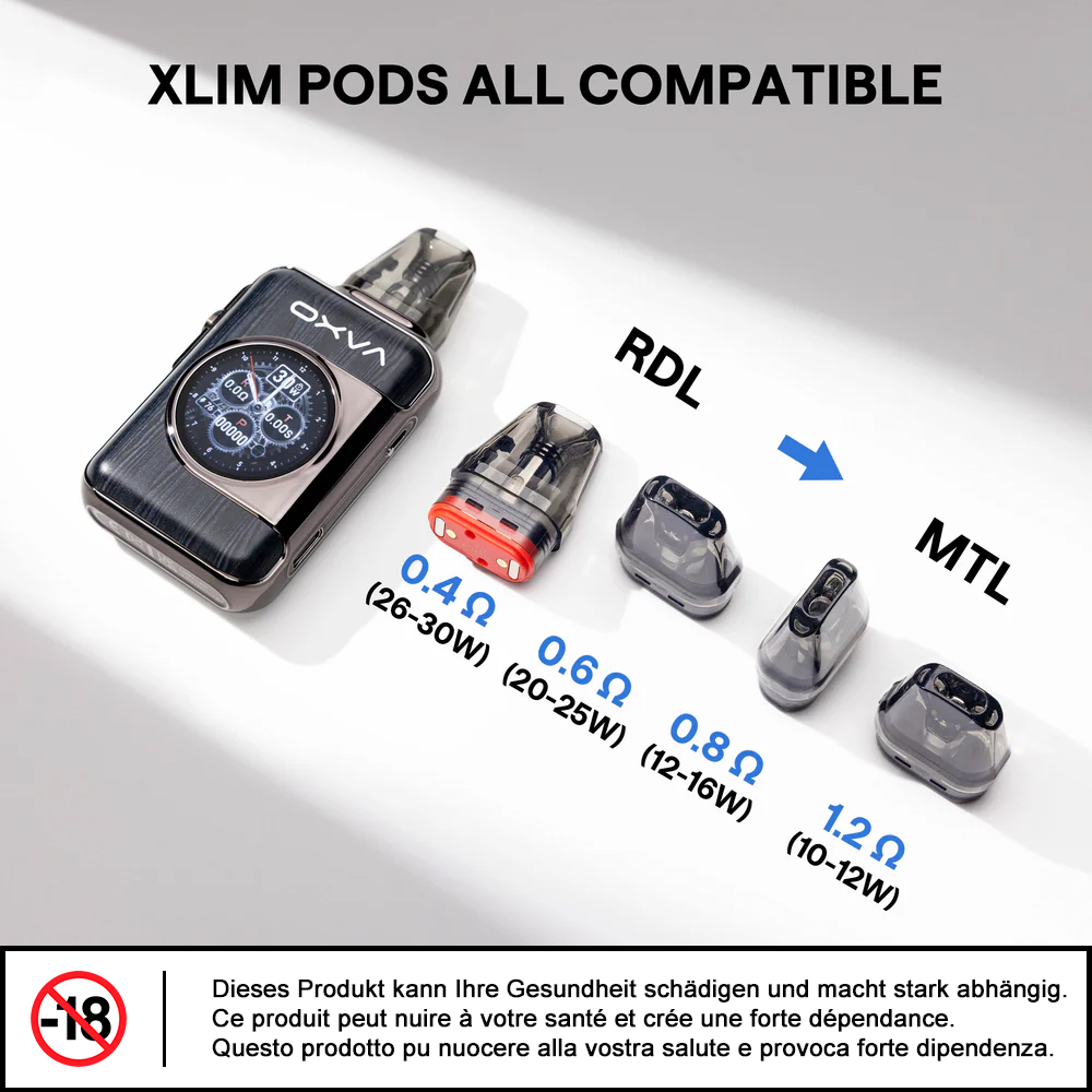 10 TAGE MIT DEM XLIM SQ PRO 2 VON OXVA