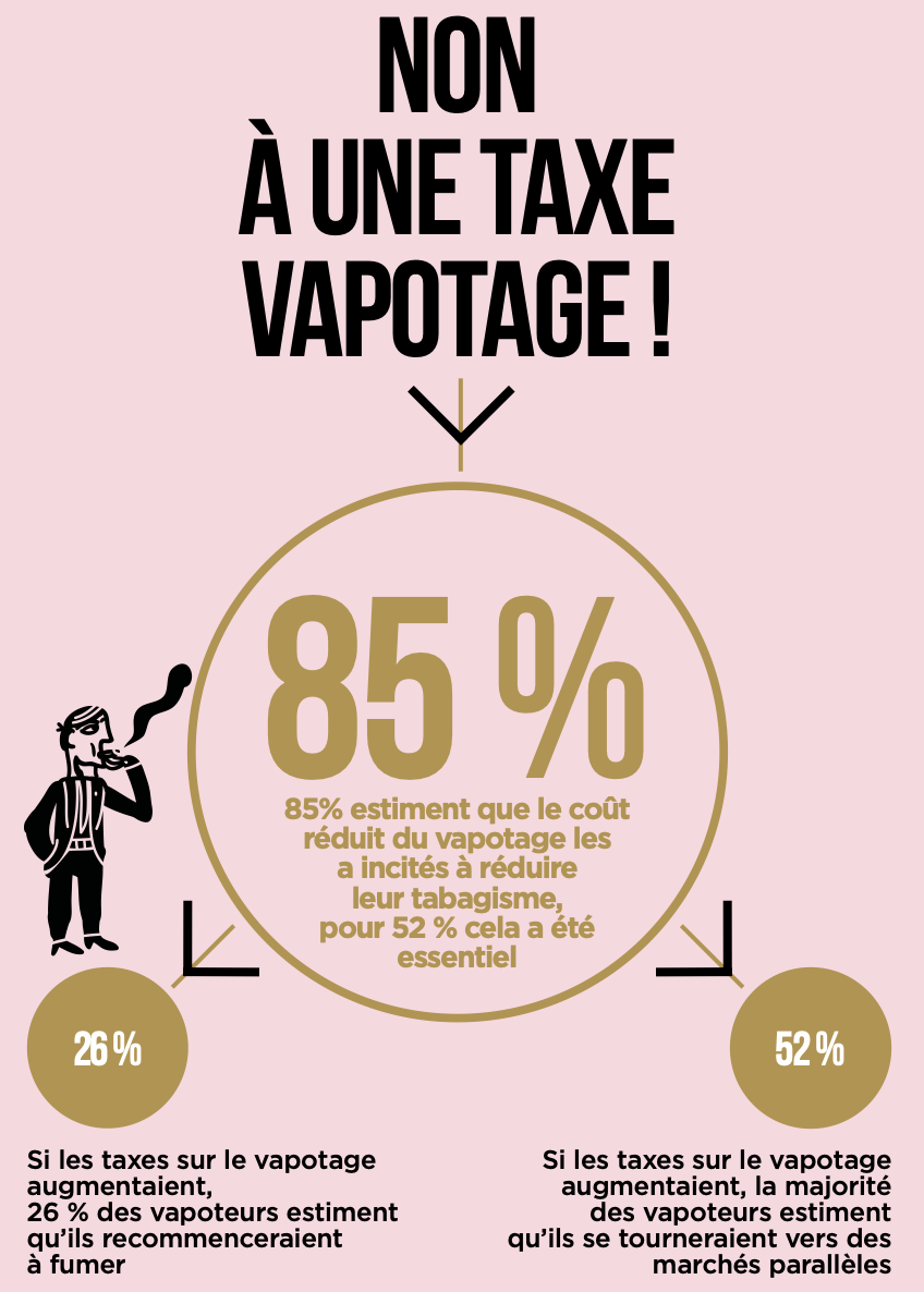 La vape : une solution efficace pour rduire le tabagisme - Sweetch