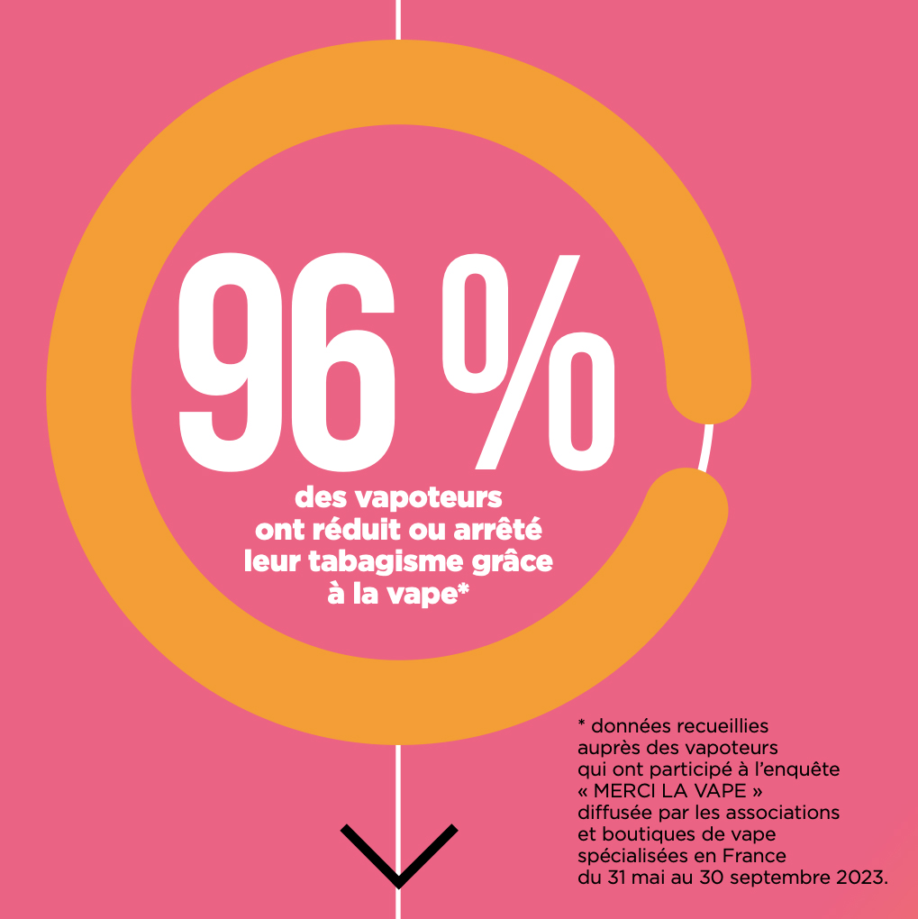 La vape : une solution efficace pour rduire le tabagisme - Sweetch