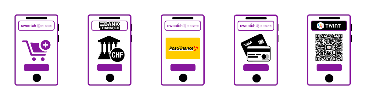 Paiement sécurisé