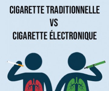 E-cigarettes rather than traditional cigarettes?